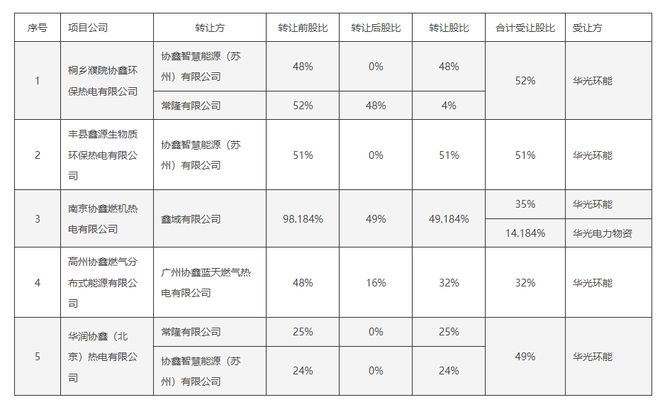 中科創(chuàng)達(dá)與吉利合資公司在大連成立未來軟件公司，聚焦軟件及輔助設(shè)備零售新篇章
