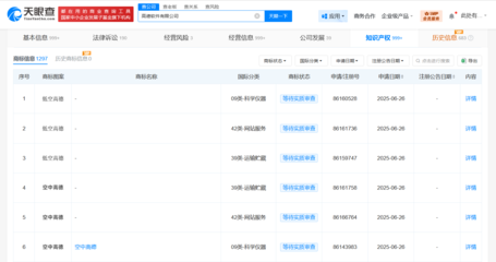 軟件及輔助設(shè)備零售 數(shù)字化轉(zhuǎn)型下的市場(chǎng)機(jī)遇與挑戰(zhàn)