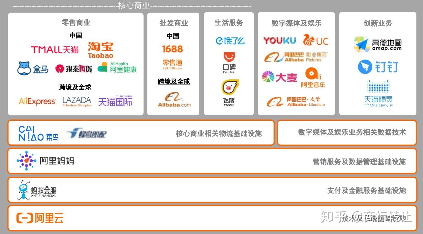 發(fā)達(dá)國家人民的版權(quán)意識(shí)強(qiáng)是真的嗎？——軟件及輔助設(shè)備零售視角的審視