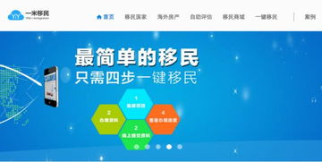 一米移民 打造移民后服務生態，以互聯網思維深耕跨境市場